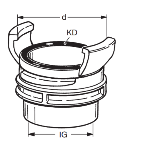 GK 100 − 4" Ms