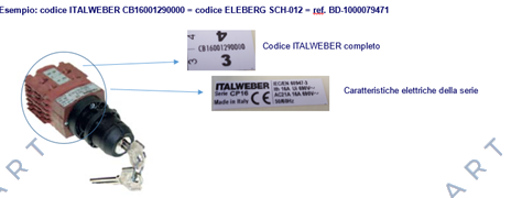 CTCB16001290000 БИПОЛЯРЕН ПРЕВКЛЮЧВАТЕЛ