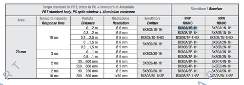 A413BX80A1P1  детектор