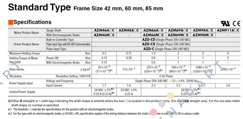 AZM911AC AZ серия стъпков мотор